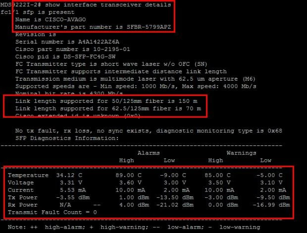 optical transceiver test