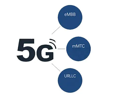 در DRAN صحنه ، XWDM می شود جریان اصلی در صحنه CRAN